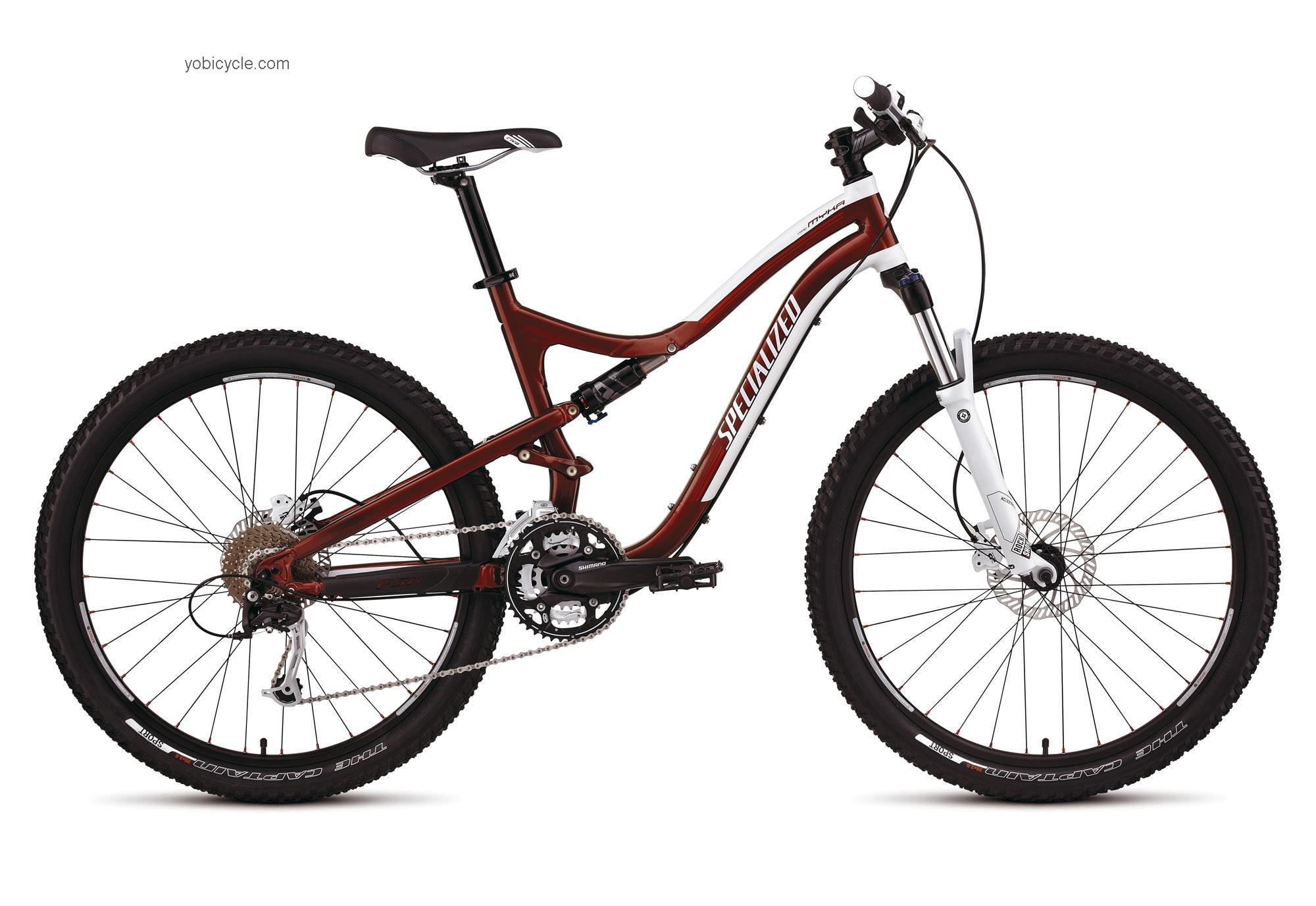 Specialized Myka FSR Comp 2012 comparison online with competitors