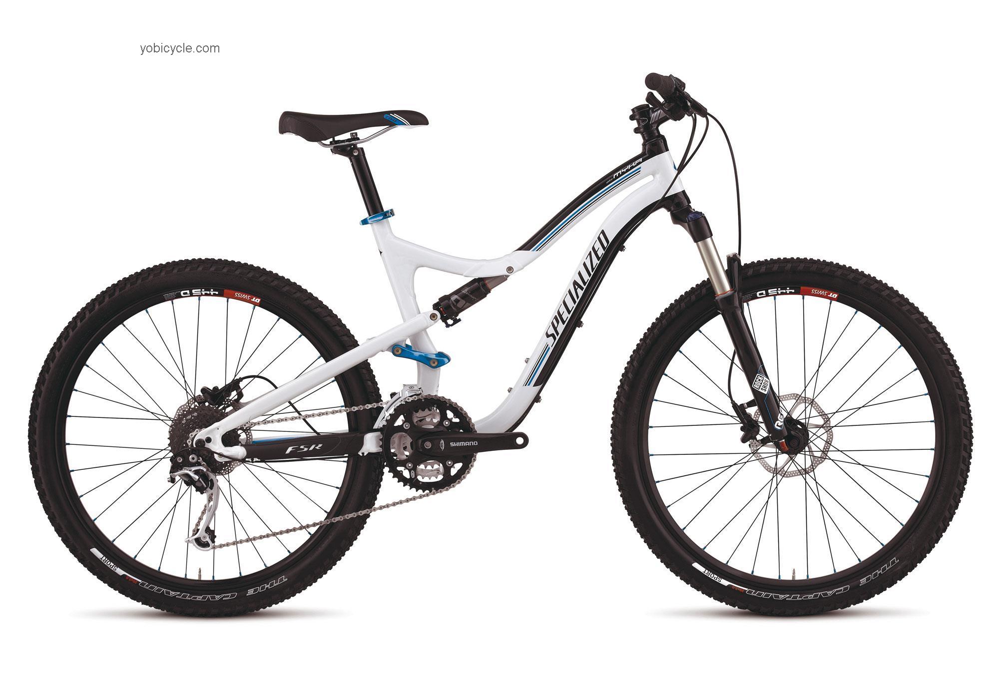 Specialized Myka FSR Elite 2012 comparison online with competitors