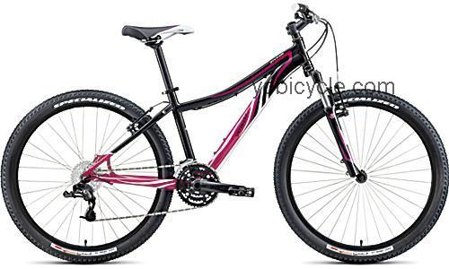 Specialized  Myka HT Technical data and specifications