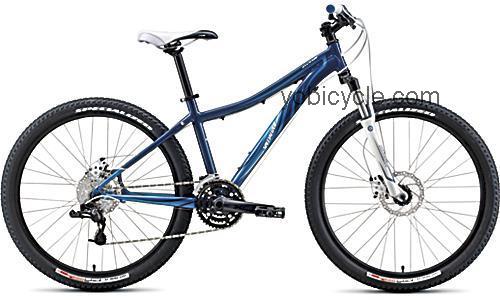 Specialized Myka HT Disc competitors and comparison tool online specs and performance
