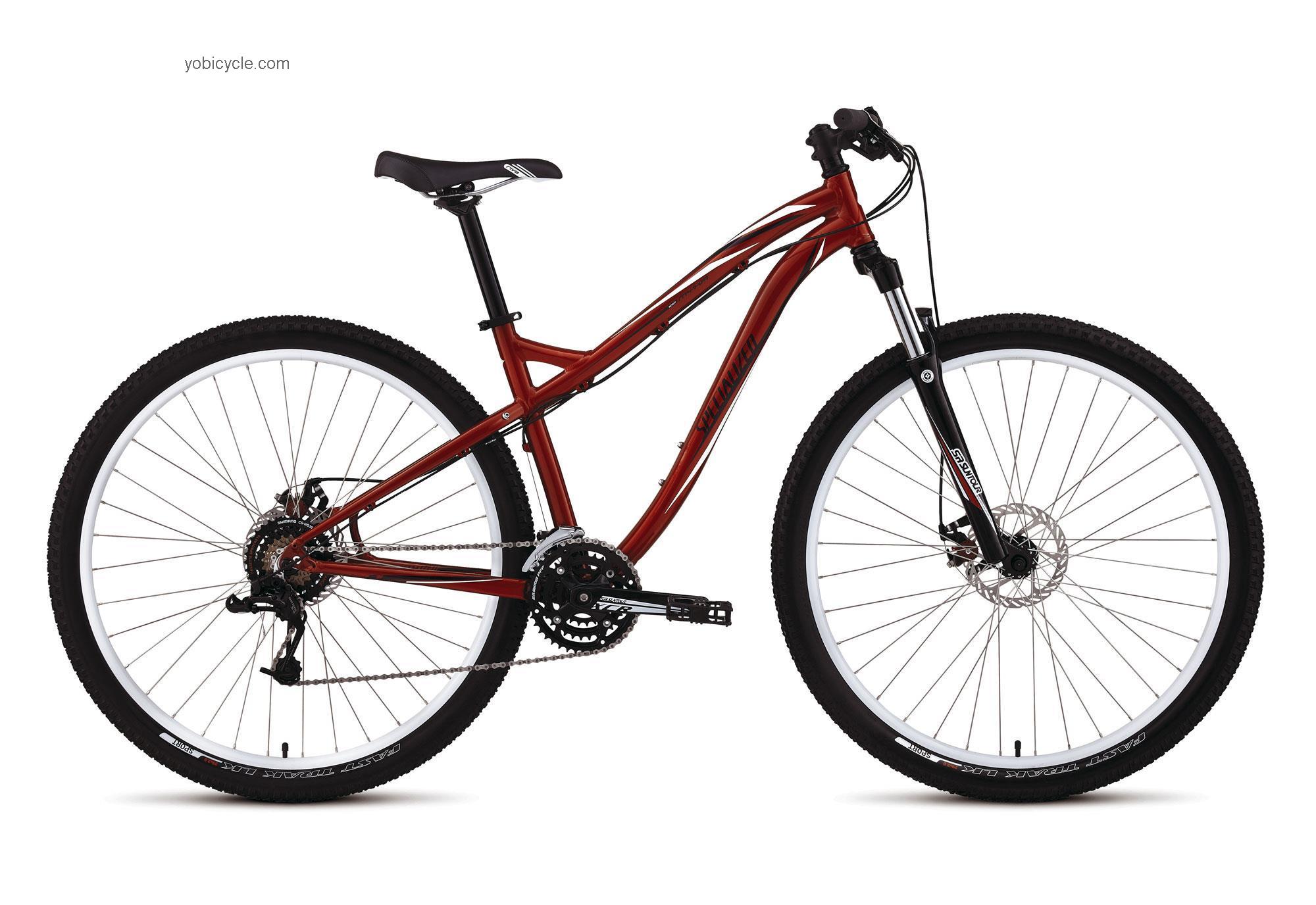 Specialized Myka HT Sport Disc 29 2012 comparison online with competitors