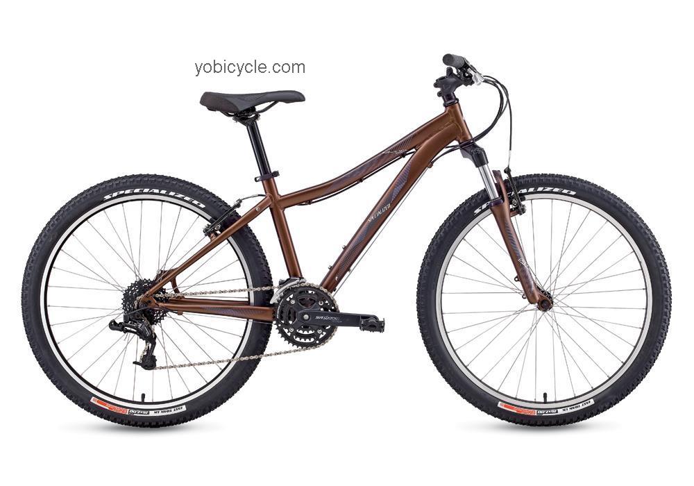 Specialized Myka Sport competitors and comparison tool online specs and performance