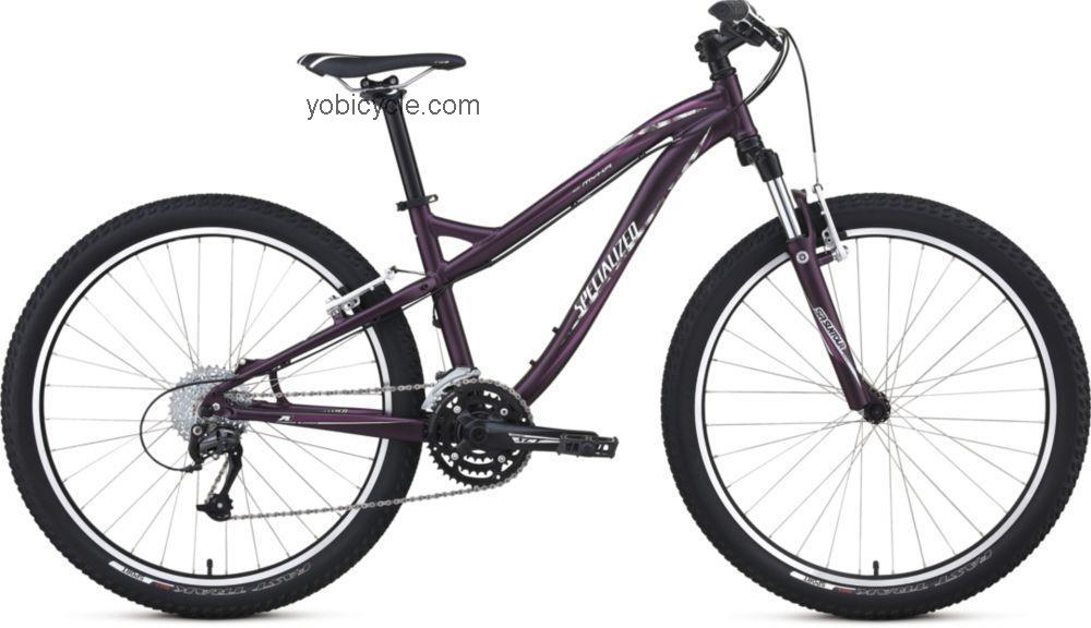 Specialized Myka Sport 26 competitors and comparison tool online specs and performance