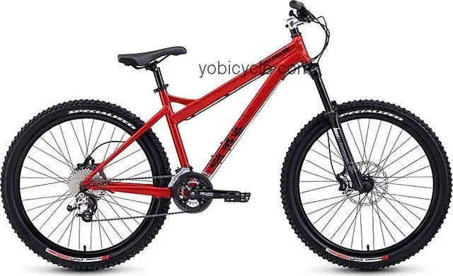 Specialized P.Series P-All Mtn. competitors and comparison tool online specs and performance