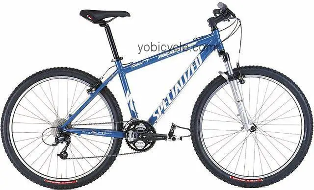 Specialized Rockhopper competitors and comparison tool online specs and performance