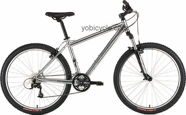 Specialized  Rockhopper Technical data and specifications