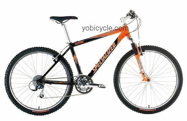 Specialized Rockhopper A1 Comp FS competitors and comparison tool online specs and performance