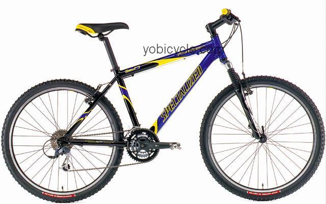 Specialized  Rockhopper A1 Comp FS Technical data and specifications