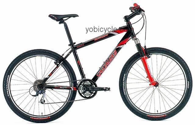 Specialized  Rockhopper A1 Comp FS Technical data and specifications