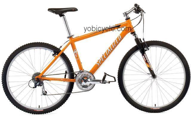 Specialized Rockhopper A1 FS 1999 comparison online with competitors