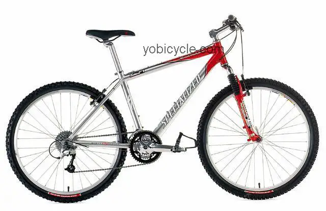 Specialized Rockhopper A1 FS competitors and comparison tool online specs and performance