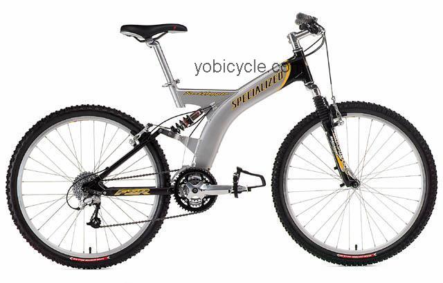 Specialized Rockhopper A1 FSR competitors and comparison tool online specs and performance