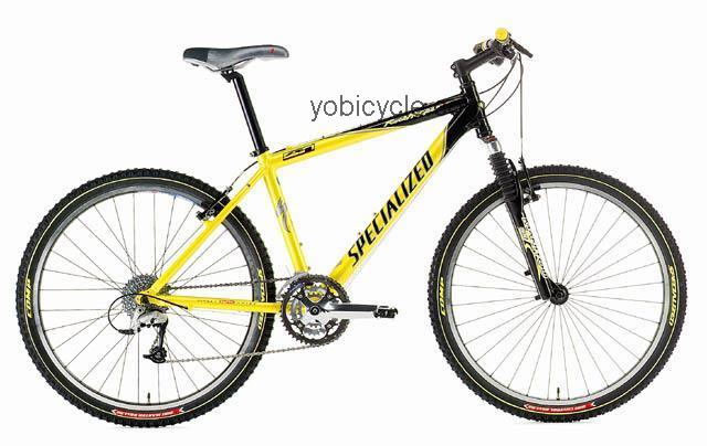 Specialized  Rockhopper A1 Pro FS Technical data and specifications