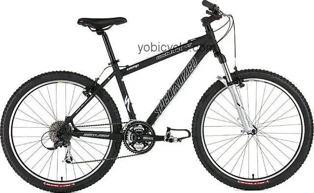 Specialized Rockhopper Comp competitors and comparison tool online specs and performance