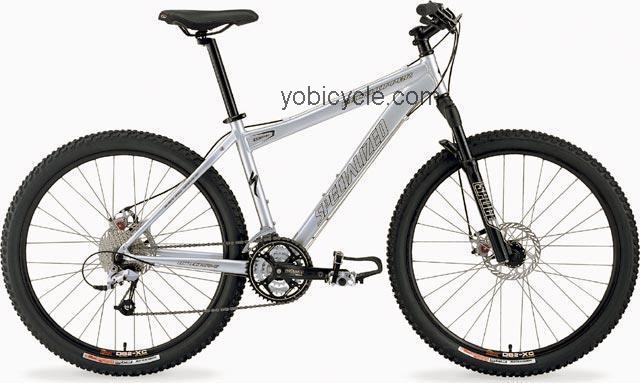 Specialized  Rockhopper Comp Disc Technical data and specifications