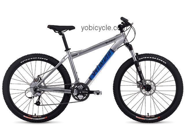 Specialized Rockhopper Comp Disc competitors and comparison tool online specs and performance