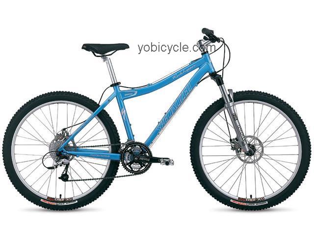 Specialized  Rockhopper Comp Disc Womens Technical data and specifications