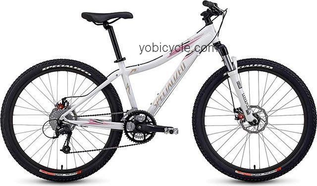 Specialized Rockhopper Comp Women Disc competitors and comparison tool online specs and performance