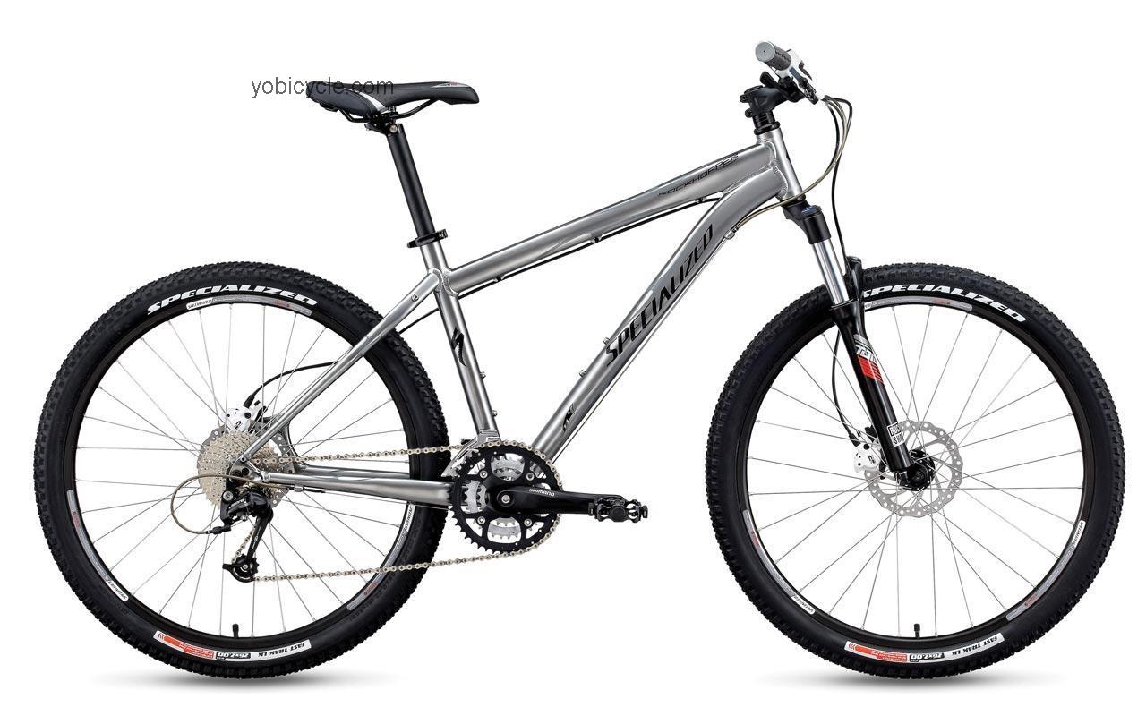 Specialized Rockhopper Expert competitors and comparison tool online specs and performance