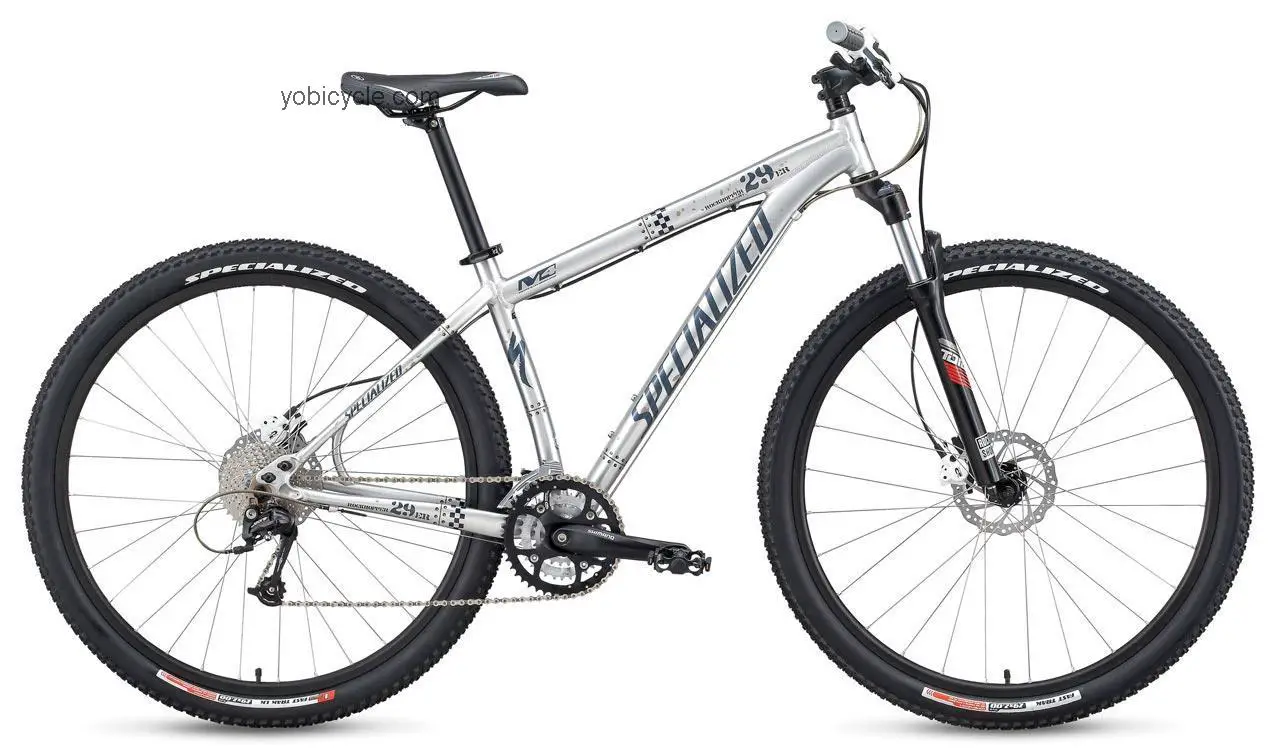Specialized  Rockhopper Expert 29 Technical data and specifications