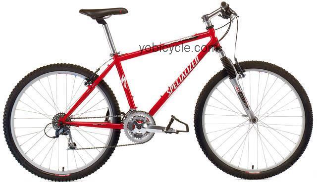 Specialized  Rockhopper FS Technical data and specifications