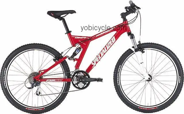 Specialized  Rockhopper FSR Comp Technical data and specifications
