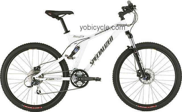 Specialized Rockhopper FSR Comp Disc competitors and comparison tool online specs and performance
