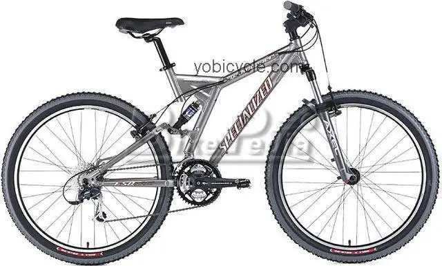Specialized Rockhopper FSR Comp Womens competitors and comparison tool online specs and performance