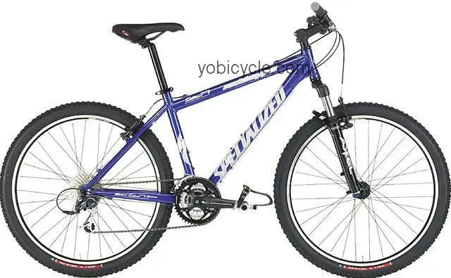 Specialized  Rockhopper Pro Technical data and specifications