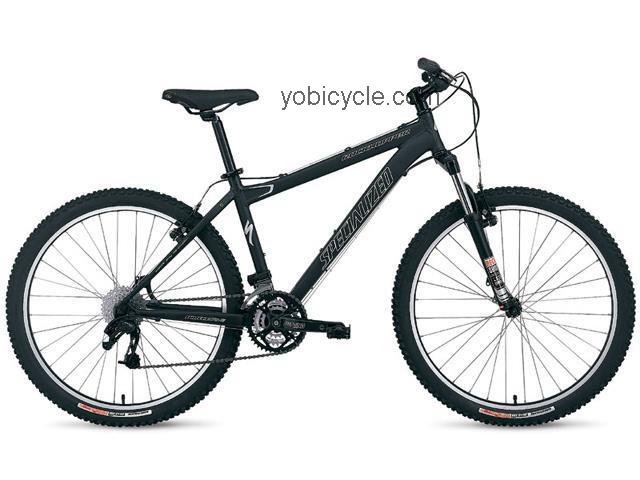 Specialized Rockhopper RH 2006 comparison online with competitors