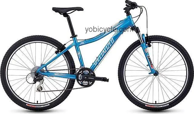 Specialized  Rockhopper Women Technical data and specifications