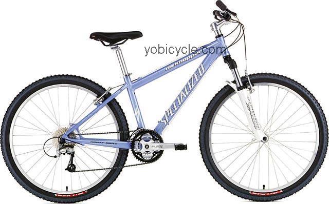 Specialized  Rockhopper Womens Technical data and specifications