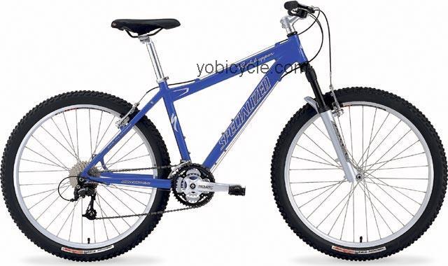 Specialized  Rockhopper Womens Technical data and specifications