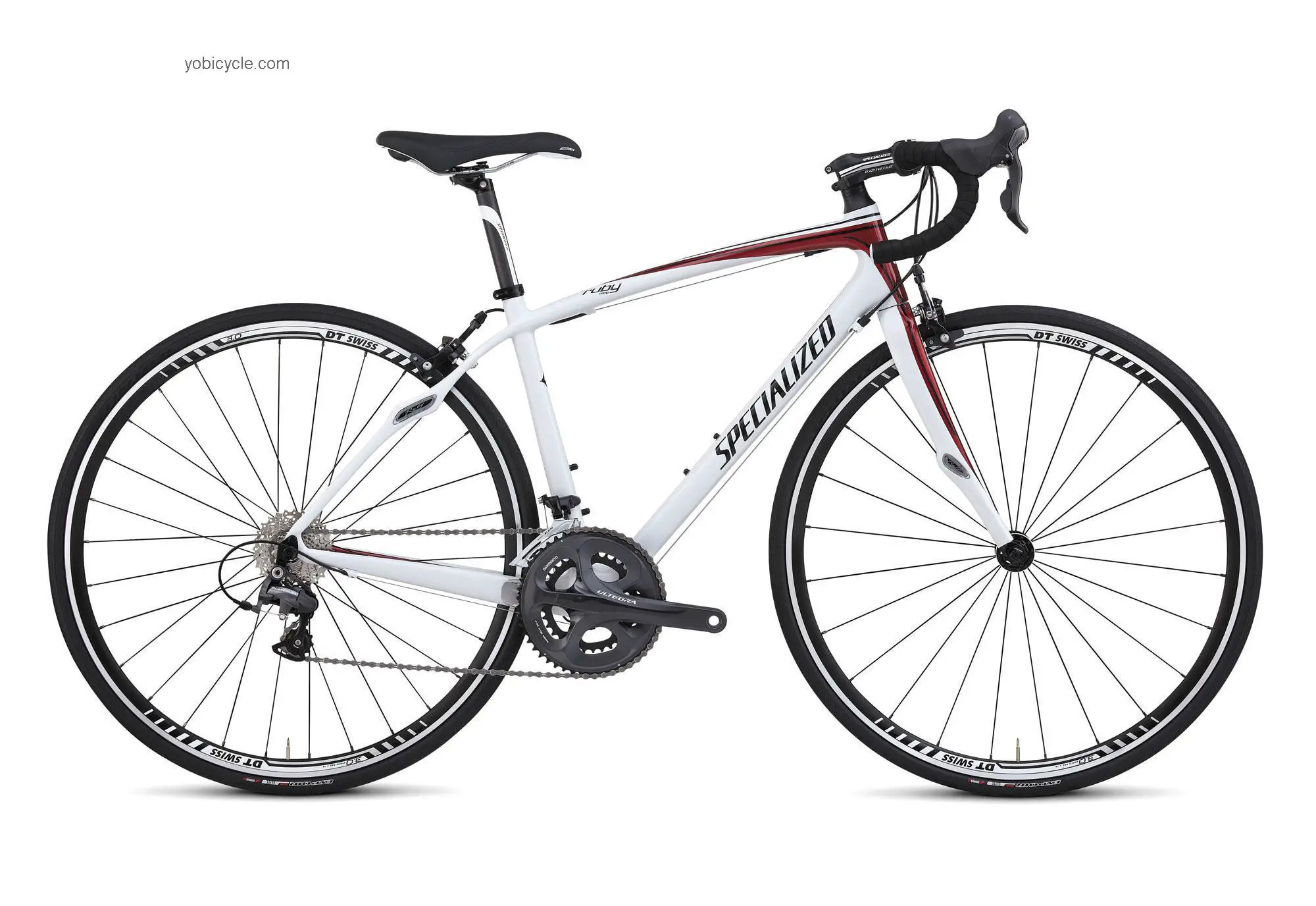 Specialized Ruby Comp Compact 2012 comparison online with competitors
