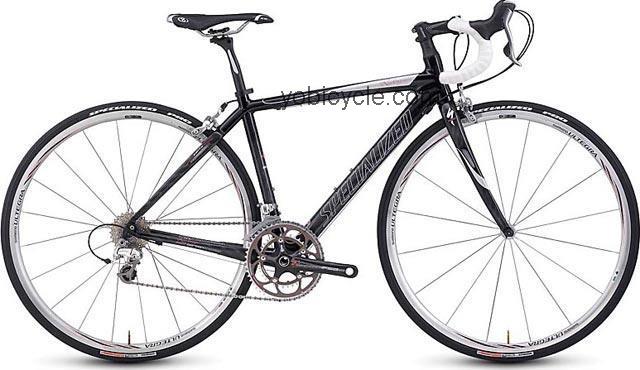 Specialized Ruby Expert Compact 2007 comparison online with competitors