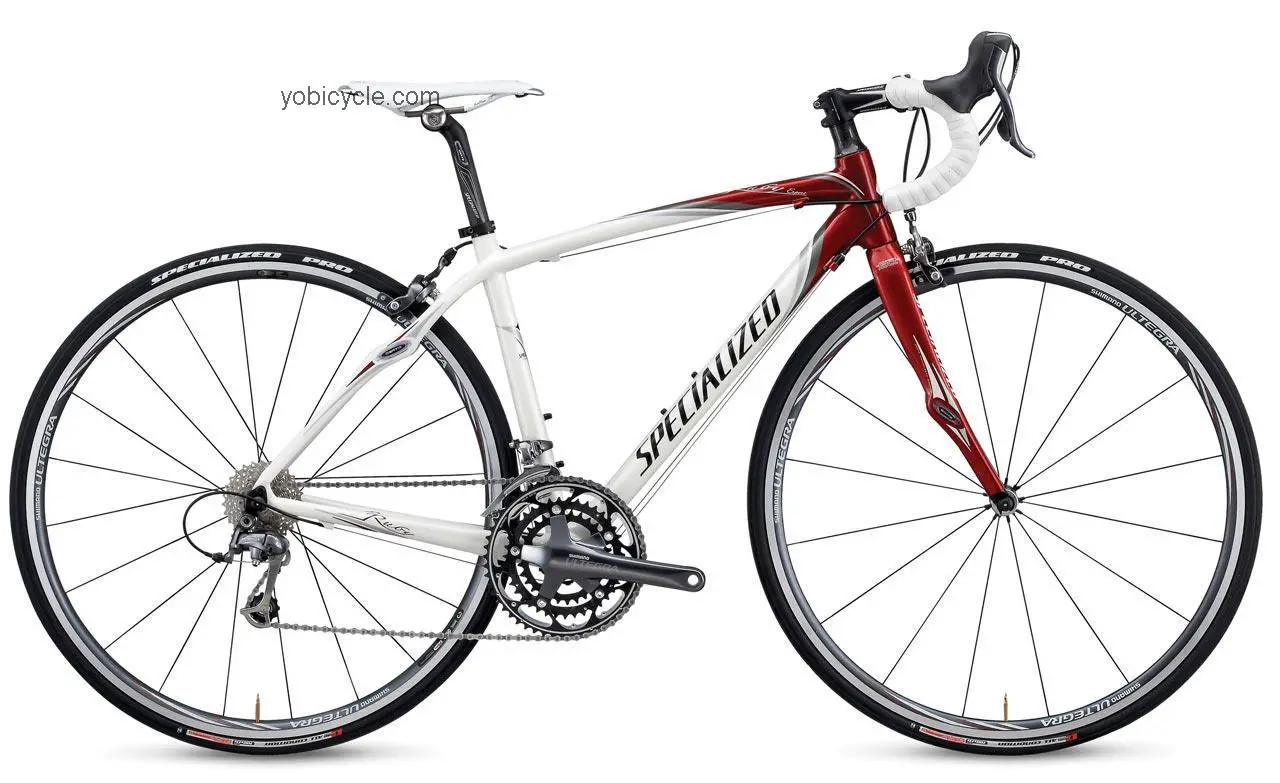 Specialized  Ruby Expert X3 Technical data and specifications