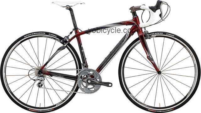 Specialized Ruby Pro 2008 comparison online with competitors