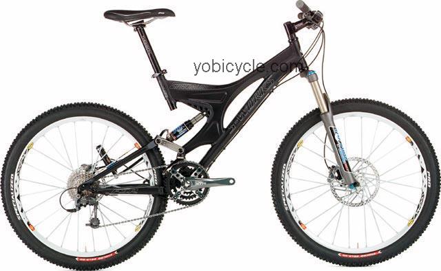 Specialized S-Works Enduro 2004 comparison online with competitors