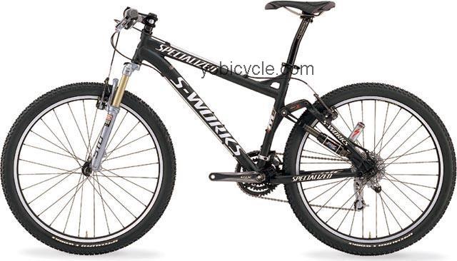 Specialized S-Works Epic 2005 comparison online with competitors