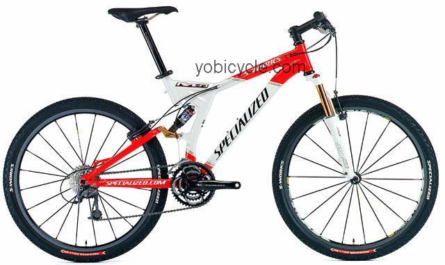Specialized S-Works FSR XC 2002 comparison online with competitors