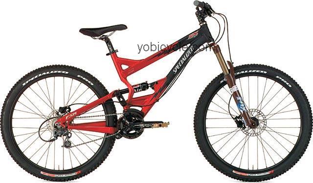 Specialized SX 2005 comparison online with competitors