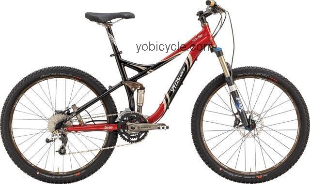 Specialized Safire FSR Expert 2008 comparison online with competitors