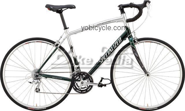 Specialized Sequoia 2008 comparison online with competitors