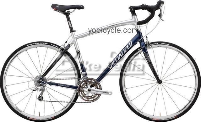 Specialized Sequoia Comp competitors and comparison tool online specs and performance