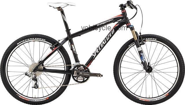 Specialized Stumpjumper 2008 comparison online with competitors