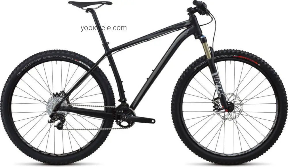 Specialized Stumpjumper EVO 29 competitors and comparison tool online specs and performance