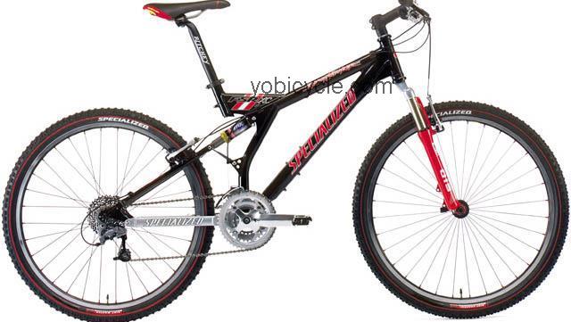 Specialized Stumpjumper FSR XC Pro competitors and comparison tool online specs and performance