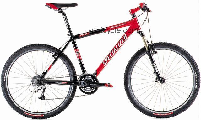 Specialized Stumpjumper M4 competitors and comparison tool online specs and performance