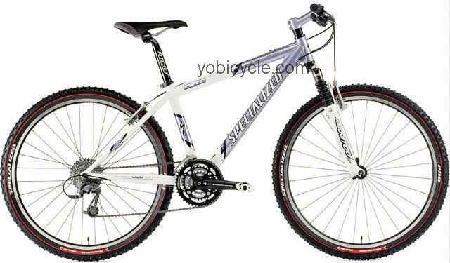 Specialized Stumpjumper M4 Comp Womens competitors and comparison tool online specs and performance
