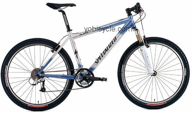 Specialized  Stumpjumper M4 Womens Technical data and specifications